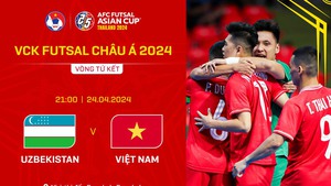 TRỰC TIẾP bóng đá Việt Nam vs Uzbekistan (21h00 hôm nay), link FPT Play xem Futsal châu Á