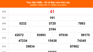 XSBL 23/4, kết quả xổ số Bạc Liêu hôm nay 23/4/2024, KQXSBL ngày 23 tháng 4