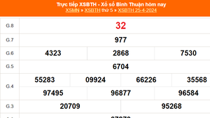 XSBTH 25/4, kết quả Xổ số Bình Thuận hôm nay 25/4/2024, XSBTH ngày 25 tháng 4