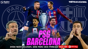 Nhận định bóng đá PSG vs Barcelona (2h00, 11/4), vòng tứ kết Cúp C1