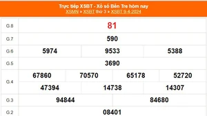 XSBT 9/4, kết quả Xổ số Bến Tre hôm nay 9/4/2024, KQXSBT ngày 9 tháng 4