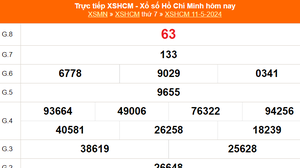 XSHCM 11/5, XSTP, kết quả xổ số Thành phố Hồ Chí Minh hôm nay 11/5/2024, KQXSHCM thứ Bẩy