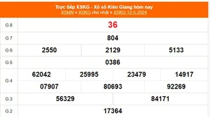 XSKG 12/5, kết quả xổ số Kiên Giang hôm nay 12/5/2024, XSKG ngày 12 tháng 5
