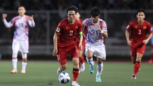 HLV Kim Sang Sik muốn an toàn ngày ra mắt cùng đội tuyển Việt Nam