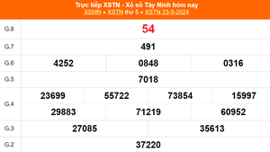 XSTN 30/5, kết quả xổ số Tây Ninh ngày 30/5/2024, trực tiếp xổ số hôm nay