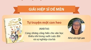 Giải thưởng thiếu nhi Dế Mèn lần 5 - 2024