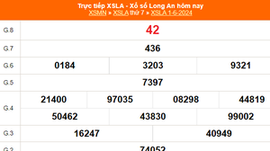 XSLA 1/6, kết quả xổ số Long An ngày 1/6/2024, trực tiếp xổ số hôm nay