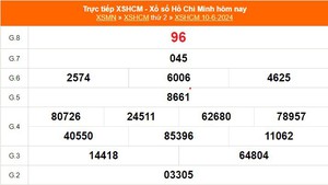 XSHCM 10/6, kết quả xổ số Hồ Chí Minh ngày 10/6/2024, trực tiếp xổ số hôm nay