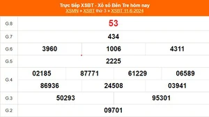 XSBT 11/6, kết quả xổ số Bến Tre hôm nay 11/6/2024, trực tiếp xổ số hôm nay