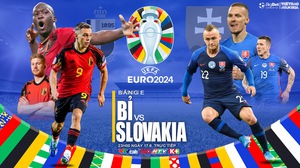 Nhận định bóng đá Bỉ vs Slovakia (23h00, 17/6), vòng bảng EURO 2024