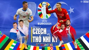 Nhận định bóng đá Séc vs Thổ Nhĩ Kỳ (2h00, 27/6), vòng bảng EURO 2024