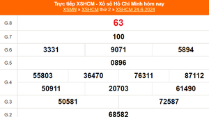 XSHCM 24/6, kết quả xổ số Hồ Chí Minh hôm nay ngày 24/6/2024