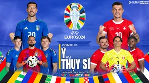 Link xem trực tiếp bóng đá Ý vs Thuỵ Sĩ, EURO 2024 vòng 1/8