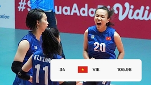 Trang bóng chuyền quốc tế chỉ thẳng cơ hội để ĐT Việt Nam dự ‘siêu giải đấu’ thế giới sau khi vô địch châu Á
