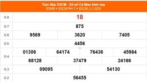 XSCM 1/7, kết quả xổ số Cà Mau hôm nay 1/7/2024, trực tiếp xổ số hôm nay