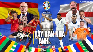 Nhận định Tây Ban Nha vs Anh (2h00, 15/7), chung kết EURO 2024