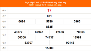 XSVL 12/7, kết quả xổ số Vĩnh Long hôm nay 12/7/2024, trực tiếp XSVL ngày 12/7