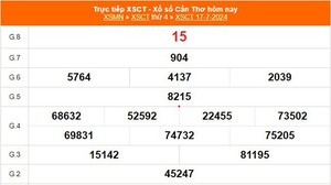 XSCT 17/7, kết quả xổ số Cần Thơ hôm nay ngày 17/7/2024, trực tiếp kết quả xổ số hôm nay