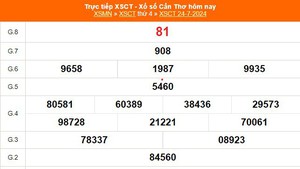 XSCT 24/7, kết quả xổ số Cần Thơ hôm nay ngày 24/7/2024, kết quả xổ số hôm nay