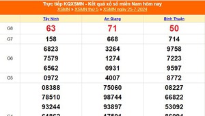 XSMN 25/7, kết quả xổ số miền Nam hôm nay ngày 25/7/2024, kết quả xổ số hôm nay