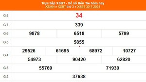 XSBT 30/7, kết quả xổ số Bến Tre ngày 30/7/2024, trực tiếp XSBT hôm nay