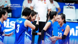 Lịch thi đấu bóng chuyền FIVB Challenger Cup 2024 (chung kết và tranh hạng 3)