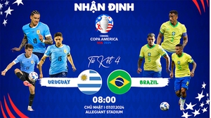Nhận định bóng đá hôm nay 7/7: Colombia vs Panama, Uruguay vs Brazil