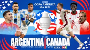 Nhận định bóng đá Argentina vs Canada (7h00, 10/7), bán kết Copa America 2024