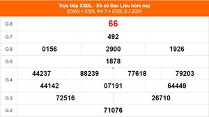 XSBL 9/7, kết quả xổ số Bạc Liêu hôm nay ngày 9/7/2024, trực tiếp XSBL hôm nay