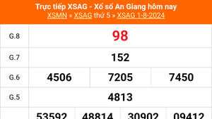 XSAG 1/8, kết quả xổ số An Giang hôm nay 1/8/2024, trực tiếp kết quả xổ số hôm nay