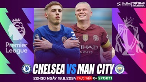 Nhận định, soi tỷ lệ Chelsea vs Man City, Ngoại hạng Anh vòng 1 (22h30 ngày 18/8)