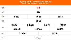 XSDN 21/8 - Kết quả xổ số Đồng Nai hôm nay 21/8/2024 - KQXSDN ngày 21 tháng 8