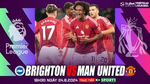 Nhận định, soi tỷ lệ Brighton vs MU (18h30, 24/8), vòng 2 Ngoại hạng Anh