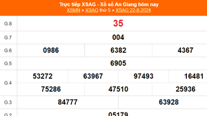 XSAG 22/8 - Kết quả xổ số An Giang hôm nay 22/8/2024 - KQXSAG ngày 22 tháng 8