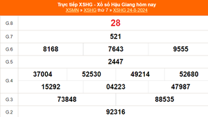 XSHG 24/8 - Kết quả xổ số Hậu Giang hôm nay 24/8/2024 - KQXSHG ngày 24 tháng 8