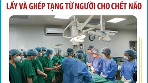 Bệnh viện Đa khoa Xanh Pôn: Bệnh viện đầu tiên của Hà Nội lấy và ghép tạng từ người cho chết não