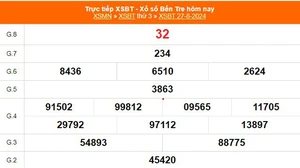 XSBT 27/8 - Kết quả Xổ số Bến Tre hôm nay 27/8/2024 - KQXSBT ngày 27 tháng 8