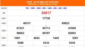 XSMB 27/8 - Kết quả xổ số miền Bắc hôm nay 27/8/2024 - Trực tiếp xổ số hôm nay ngày 27 tháng 8