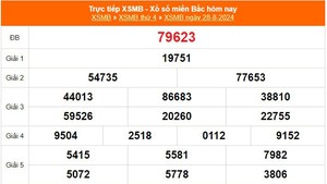 XSMB 28/8 - Kết quả xổ số miền Bắc hôm nay 28/8/2024 - KQSXMB ngày 28 tháng 8