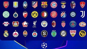 Xác định 36 đội bóng xuất sắc nhất dự Champions League 2024/25 theo thể thức đặc biệt