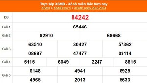 XSMB 29/8 - Kết quả xổ số miền Bắc hôm nay 29/8/2024 - Trực tiếp xổ số hôm nay ngày 29 tháng 8