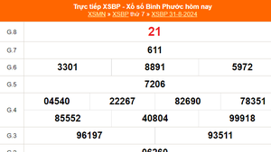 XSBP 31/8 - Kết quả xổ số Bình Phước hôm nay 31/8/2024 - KQXSBP ngày 31 tháng 8