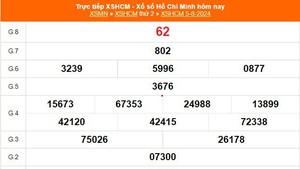 XSHCM 5/8, XSTP, kết quả xổ số Hồ Chí Minh hôm nay ngày 5/8/2024