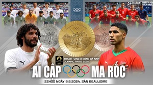 Nhận định, soi tỷ lệ Ma rốc vs Ai Cập (22h00, 8/8), tranh HCĐ bóng đá Olympic 2024