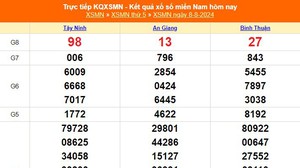 XSMN 8/8 - Kết quả xổ số miền Nam hôm nay ngày 8/8/2024 - KQXSMN hôm nay