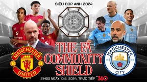 Nhận định, soi tỷ lệ MU vs Man City (21h hôm nay, 10/8),  Siêu cúp Anh 2024