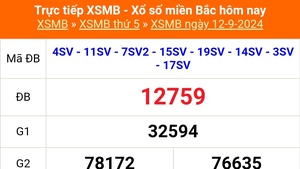 XSMB 12/9 - Kết quả Xổ số miền Bắc hôm nay 12/9/2024 - Trực tiếp xổ số hôm nay ngày 12 tháng 9