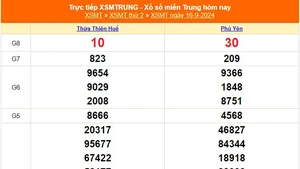 XSMT 16/9 - Kết quả xổ số miền Trung hôm nay 16/9/2024 - KQXSMT ngày 16 tháng 9