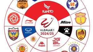 Công bố các nhà tài trợ áo đấu V-League 2024, thương hiệu Việt Nam duy nhất chiếm gần nửa giải đấu