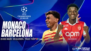 Nhận định, soi tỷ lệ Monaco vs Barcelona (02h00, 20/9), Cúp C1 châu Âu